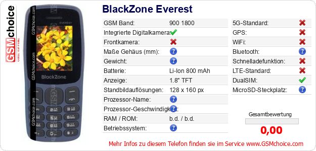 BlackZone Everest technische Daten BlackZone Everest technische Daten