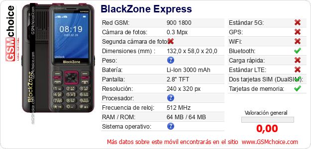 BlackZone Express Datos técnicos del móvil BlackZone Express Datos técnicos del móvil