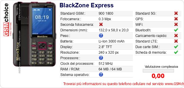 BlackZone Express Dati tecnici di telefono cellulare BlackZone Express Dati tecnici di telefono cellulare