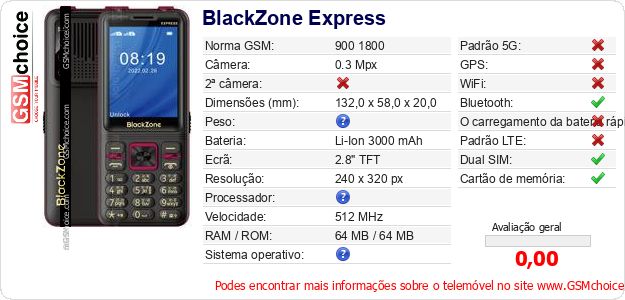 BlackZone Express Especificações técnicas do telemóvel 