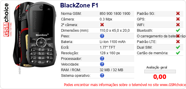 BlackZone F1 Especificações técnicas do telemóvel BlackZone F1 Especificações técnicas do telemóvel