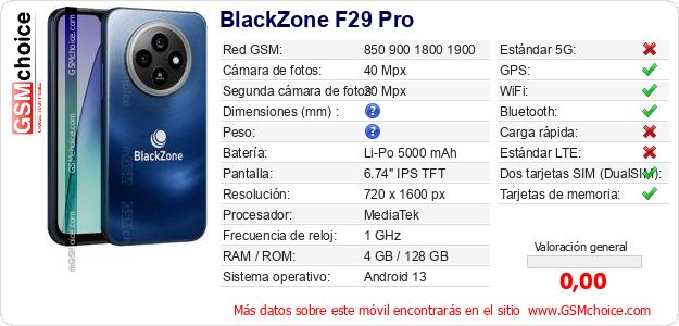 BlackZone F29 Pro Datos técnicos del móvil BlackZone F29 Pro Datos técnicos del móvil