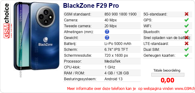 BlackZone F29 Pro Technische gegevens BlackZone F29 Pro Technische gegevens