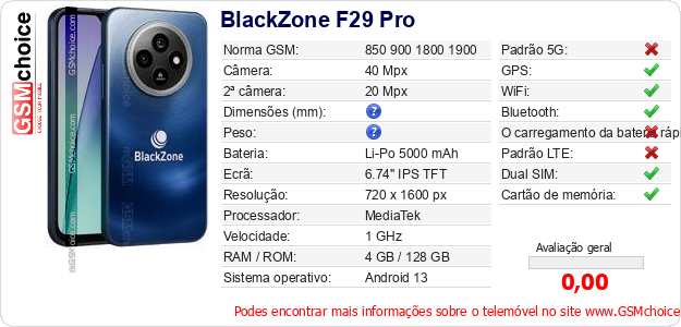 BlackZone F29 Pro Especificações técnicas do telemóvel 