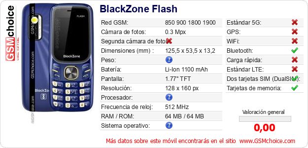BlackZone Flash Datos técnicos del móvil BlackZone Flash Datos técnicos del móvil