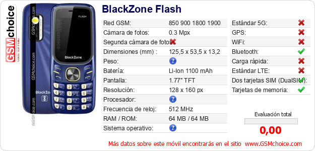 BlackZone Flash Datos técnicos del móvil BlackZone Flash Datos técnicos del móvil