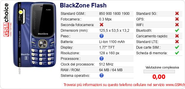 BlackZone Flash Dati tecnici di telefono cellulare 