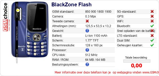 BlackZone Flash Technische gegevens BlackZone Flash Technische gegevens