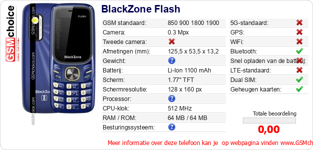 BlackZone Flash Technische gegevens 