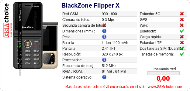 BlackZone Flipper X Datos técnicos del móvil BlackZone Flipper X Datos técnicos del móvil