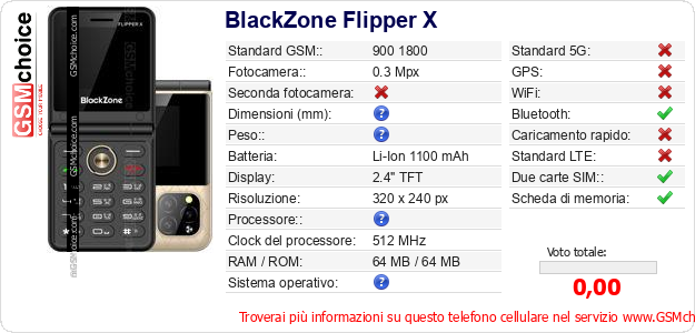BlackZone Flipper X Dati tecnici di telefono cellulare 