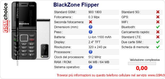 BlackZone Flipper Dati tecnici di telefono cellulare 