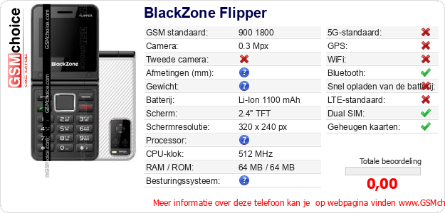 BlackZone Flipper Technische gegevens 