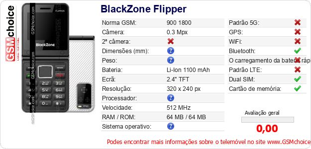 BlackZone Flipper Especificações técnicas do telemóvel 