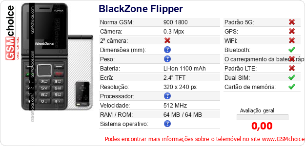 BlackZone Flipper Especificações técnicas do telemóvel BlackZone Flipper Especificações técnicas do telemóvel