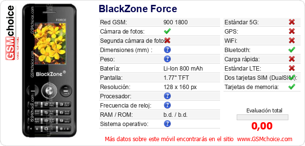 BlackZone Force Datos técnicos del móvil 