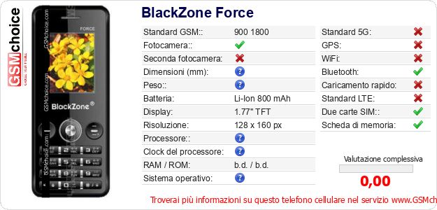 BlackZone Force Dati tecnici di telefono cellulare 