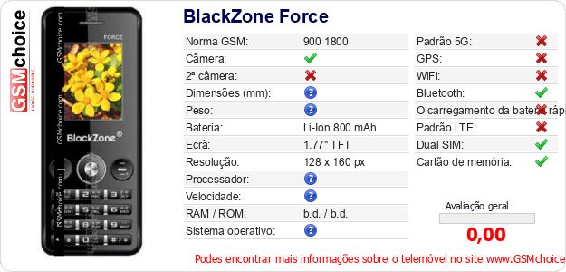 BlackZone Force Especificações técnicas do telemóvel 