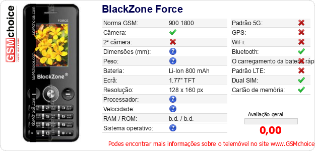 BlackZone Force Especificações técnicas do telemóvel BlackZone Force Especificações técnicas do telemóvel