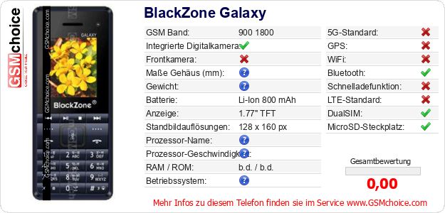 BlackZone Galaxy technische Daten BlackZone Galaxy technische Daten