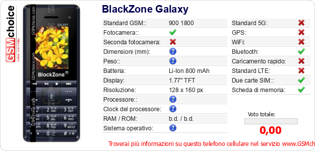 BlackZone Galaxy Dati tecnici di telefono cellulare 