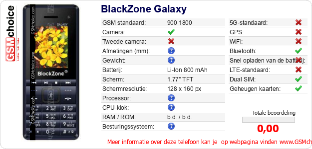 BlackZone Galaxy Technische gegevens 