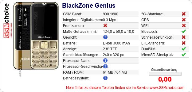 BlackZone Genius technische Daten BlackZone Genius technische Daten
