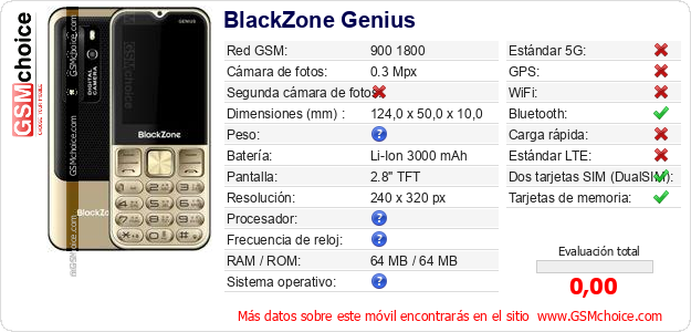 BlackZone Genius Datos técnicos del móvil 