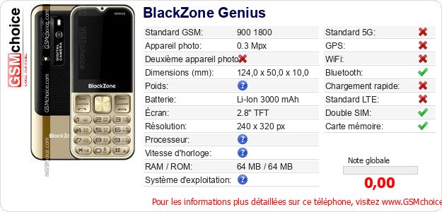 BlackZone Genius Fiche technique BlackZone Genius Fiche technique