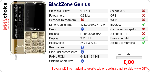 BlackZone Genius Dati tecnici di telefono cellulare 