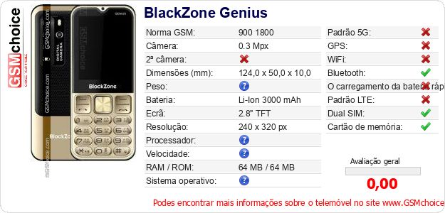 BlackZone Genius Especificações técnicas do telemóvel 