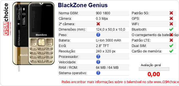 BlackZone Genius Especificações técnicas do telemóvel 