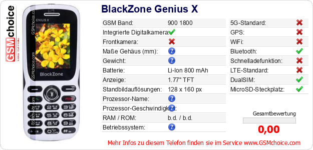 BlackZone Genius X technische Daten BlackZone Genius X technische Daten