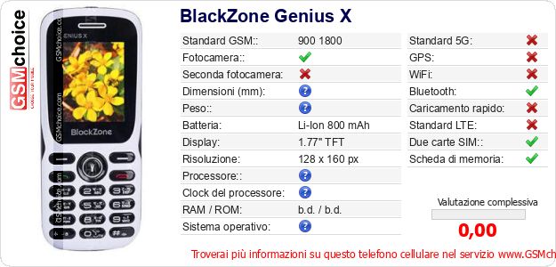 BlackZone Genius X Dati tecnici di telefono cellulare 