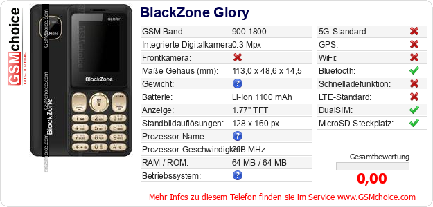 BlackZone Glory technische Daten BlackZone Glory technische Daten