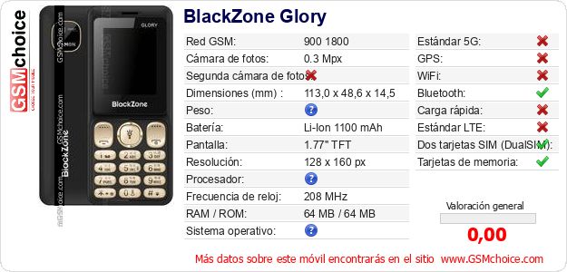 BlackZone Glory Datos técnicos del móvil 