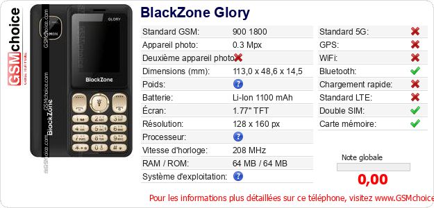 BlackZone Glory Fiche technique BlackZone Glory Fiche technique