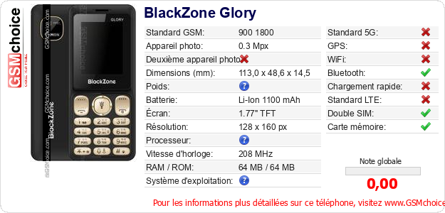 BlackZone Glory Fiche technique BlackZone Glory Fiche technique