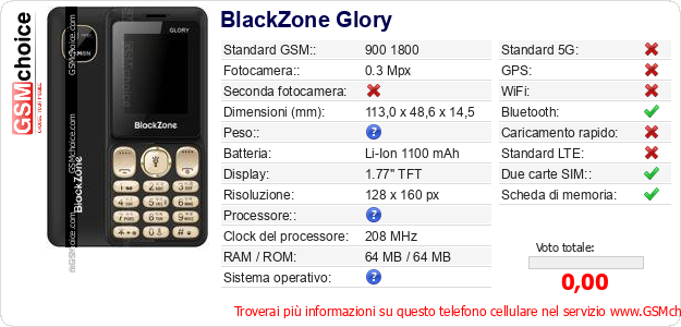 BlackZone Glory Dati tecnici di telefono cellulare 