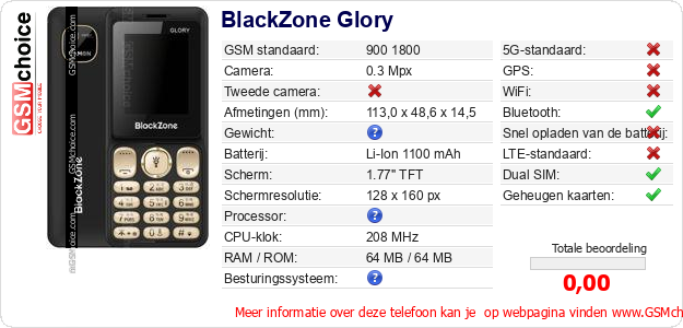 BlackZone Glory Technische gegevens 