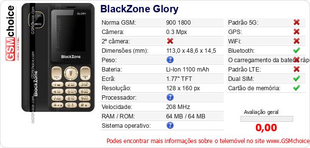 BlackZone Glory Especificações técnicas do telemóvel 