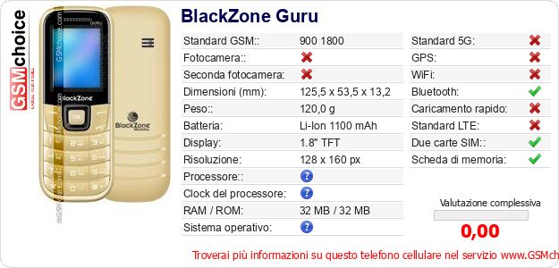BlackZone Guru Dati tecnici di telefono cellulare BlackZone Guru Dati tecnici di telefono cellulare