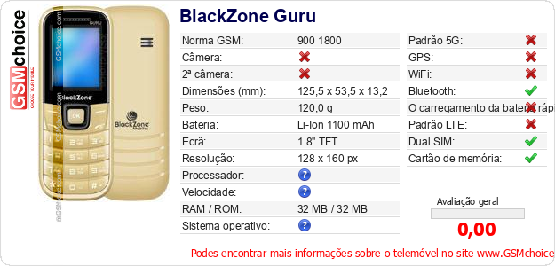 BlackZone Guru Especificações técnicas do telemóvel 