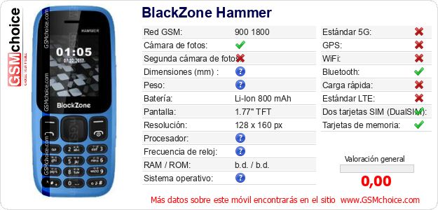 BlackZone Hammer Datos técnicos del móvil 