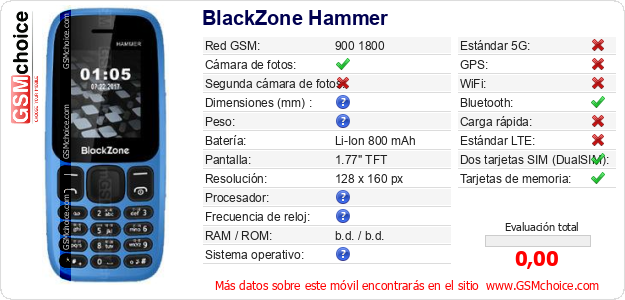 BlackZone Hammer Datos técnicos del móvil BlackZone Hammer Datos técnicos del móvil