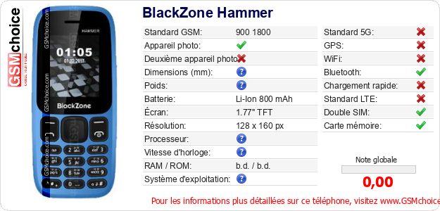 BlackZone Hammer Fiche technique BlackZone Hammer Fiche technique