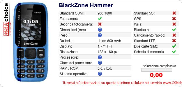 BlackZone Hammer Dati tecnici di telefono cellulare 