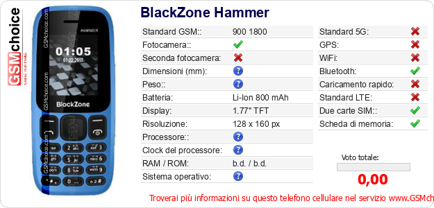 BlackZone Hammer Dati tecnici di telefono cellulare BlackZone Hammer Dati tecnici di telefono cellulare