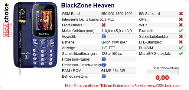 BlackZone Heaven technische Daten BlackZone Heaven technische Daten