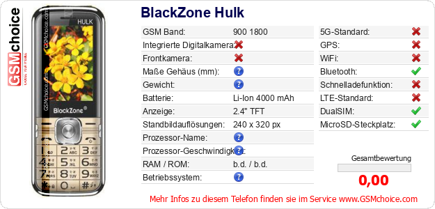 BlackZone Hulk technische Daten BlackZone Hulk technische Daten
